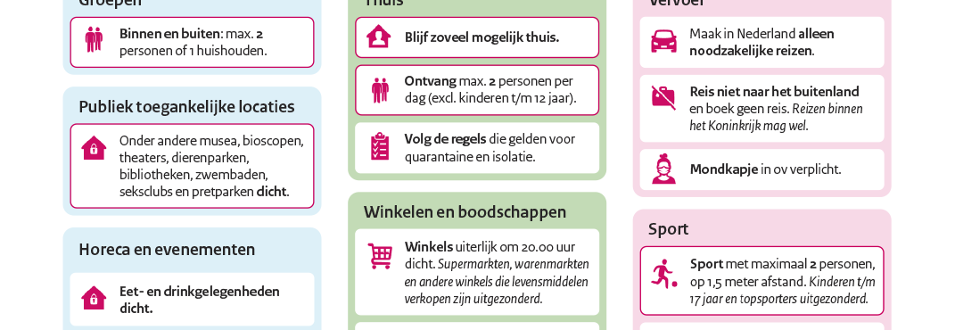 Gedeeltelijke lockdown Nuenen tijdelijk verzwaard